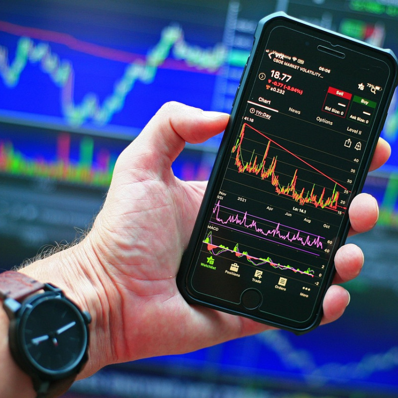 financial analysis charts
